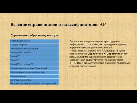 Ведение справочников и классификаторов АР Справочники адресного реестра: Справочники адресного реестра