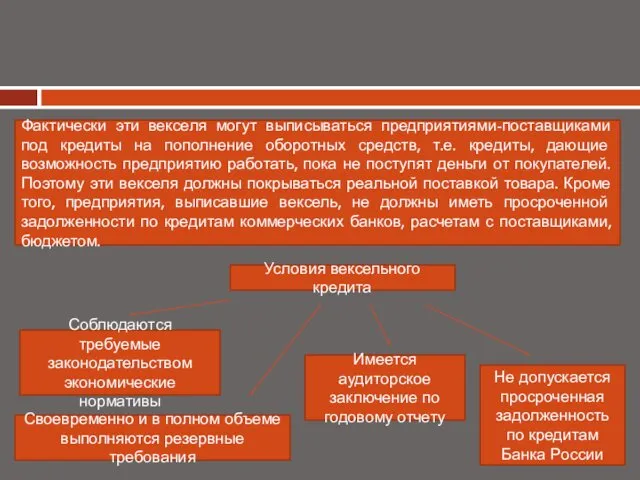 Условия вексельного кредита Фактически эти векселя могут выписываться предприятиями-поставщиками под кредиты