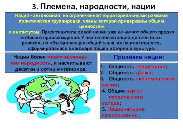 3. Племена, народности, нации Нация - автономная, не ограниченная территориальными рамками