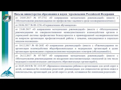 Письма министерства образования и науки / просвещения Российской Федерации