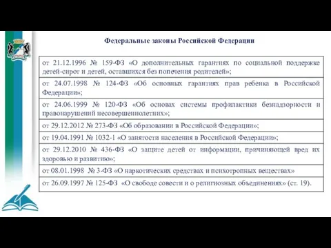 Федеральные законы Российской Федерации