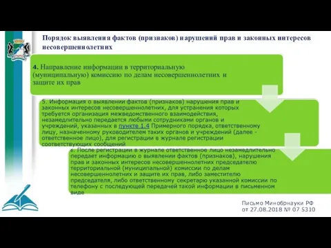 Порядок выявления фактов (признаков) нарушений прав и законных интересов несовершеннолетних Письмо