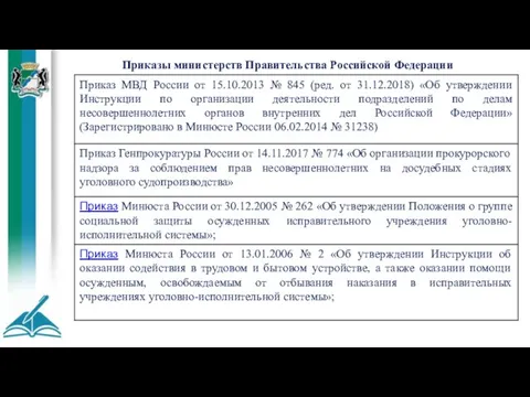 Приказы министерств Правительства Российской Федерации