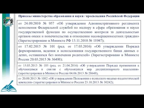 Приказы министерства образования и науки / просвещения Российской Федерации