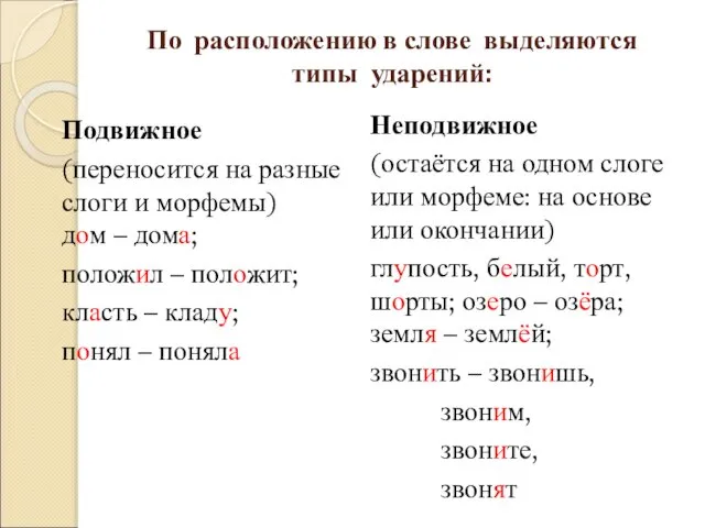 По расположению в слове выделяются типы ударений: Подвижное (переносится на разные