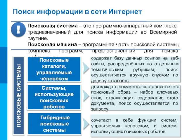 Поиск информации в сети Интернет Поисковая система – это программно-­аппаратный комплекс,