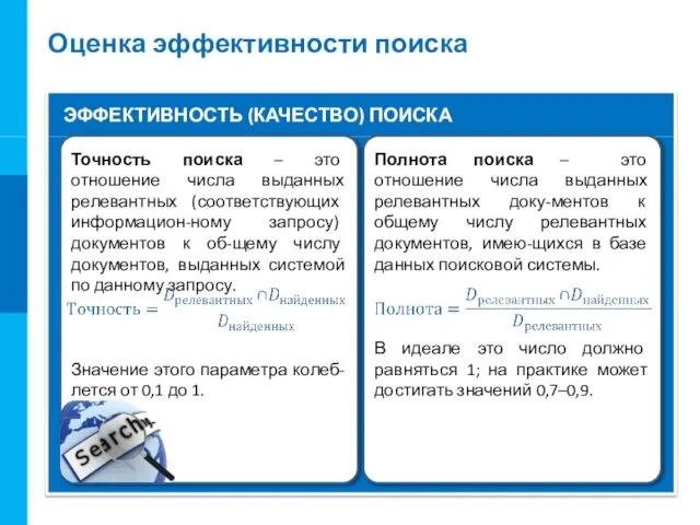 ЭФФЕКТИВНОСТЬ (КАЧЕСТВО) ПОИСКА Оценка эффективности поиска Точность поиска – это отношение