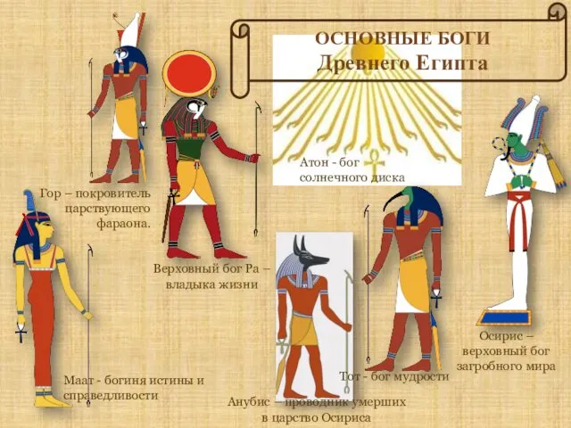 ОСНОВНЫЕ БОГИ Древнего Египта Атон - бог солнечного диска Верховный бог