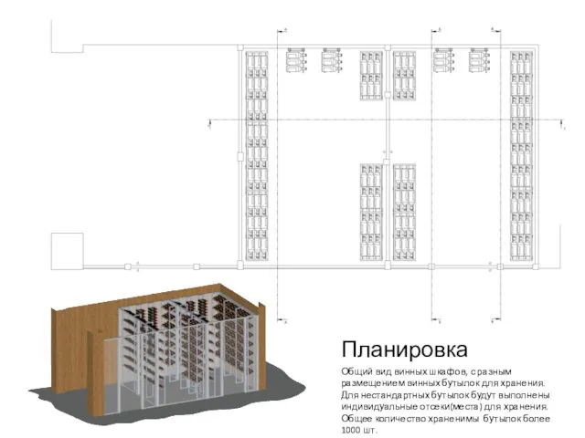 Планировка Общий вид винных шкафов, с разным размещением винных бутылок для