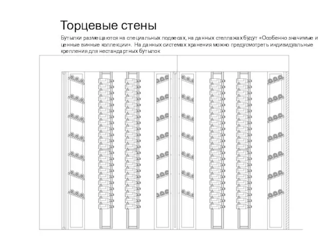 Торцевые стены Бутылки размещаются на специальных подвесах, на данных стеллажах будут