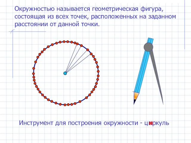 Окружностью называется геометрическая фигура, состоящая из всех точек, расположенных на заданном расстоянии от данной точки. и