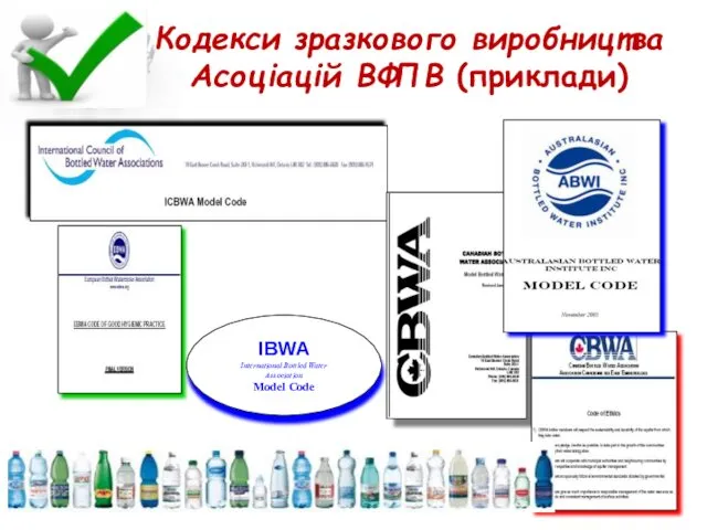 Кодекси зразкового виробництва Асоціацій ВФПВ (приклади) IBWA International Bottled Water Association Model Code