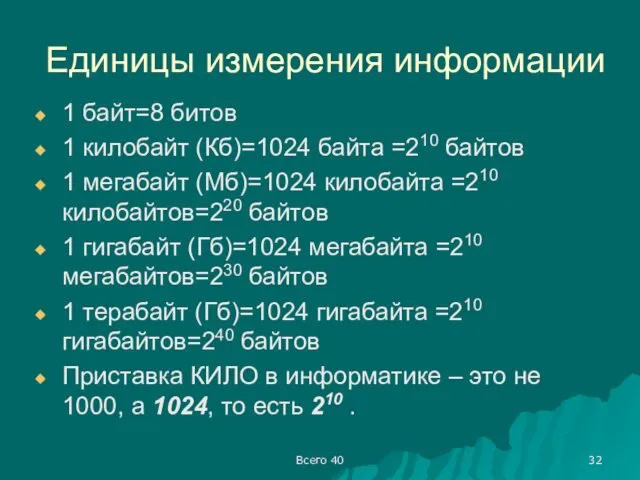 Всего 40 Единицы измерения информации 1 байт=8 битов 1 килобайт (Кб)=1024