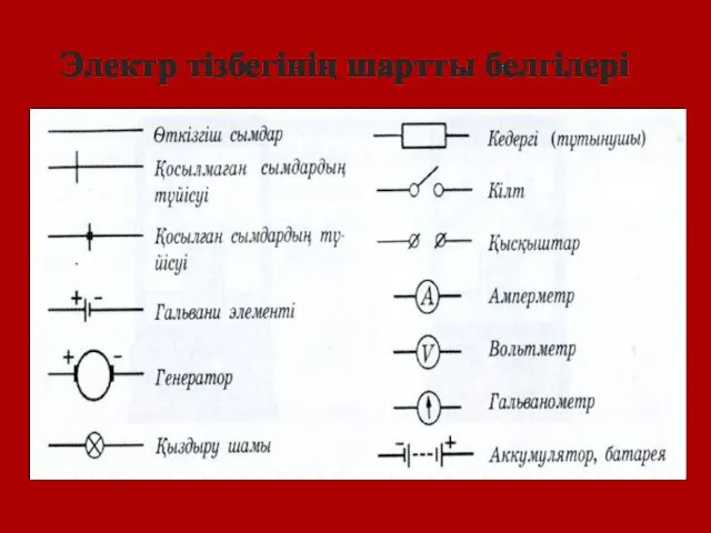 Электр тізбегінің шартты белгілері