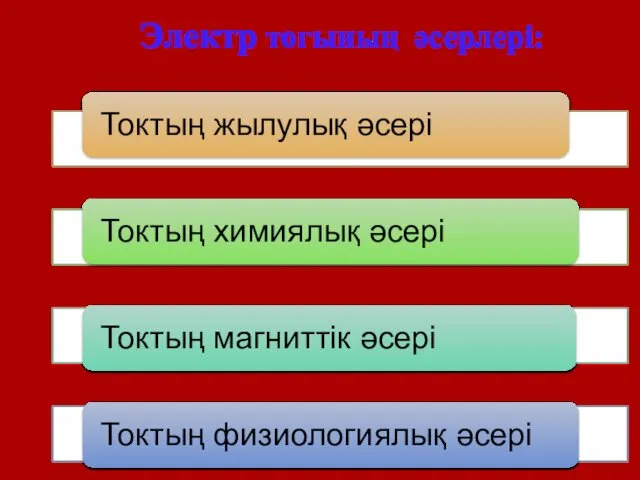 Электр тогының әсерлері: