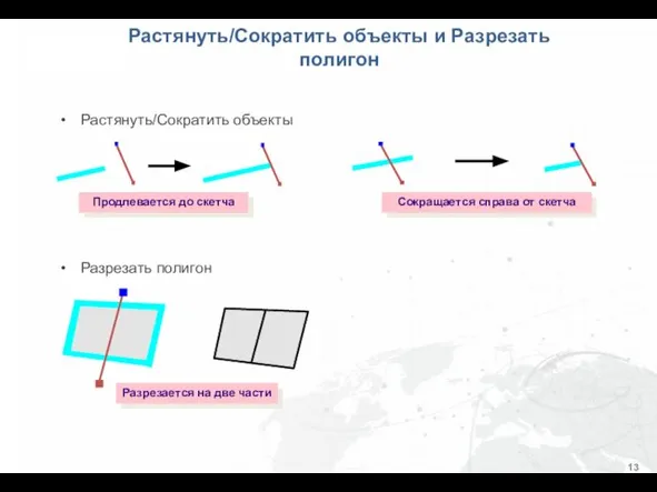 Растянуть/Сократить объекты Разрезать полигон Продлевается до скетча Сокращается справа от скетча