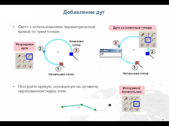 Добавление дуг Скетч с использованием параметрической кривой по трем точкам Постройте