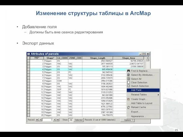 Изменение структуры таблицы в ArcMap Добавление поля Должны быть вне сеанса редактирования Экспорт данных