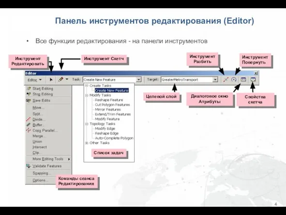 Панель инструментов редактирования (Editor) Все функции редактирования - на панели инструментов