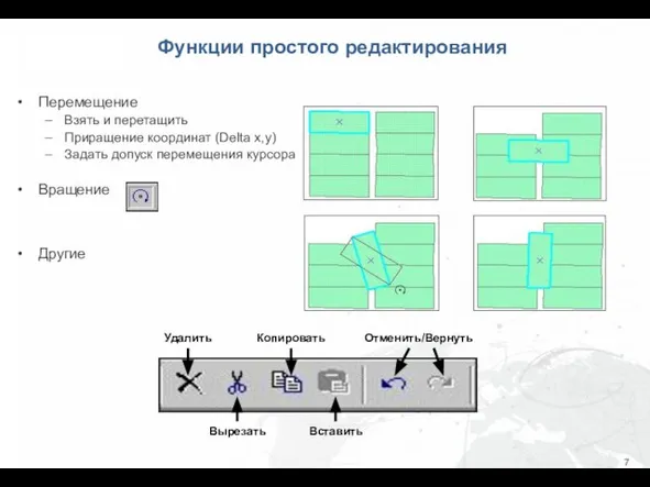 Функции простого редактирования Перемещение Взять и перетащить Приращение координат (Delta x,y)