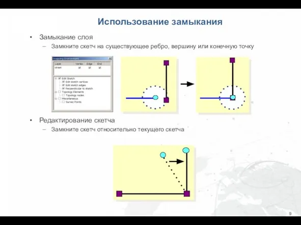 Замыкание слоя Замкните скетч на существующее ребро, вершину или конечную точку