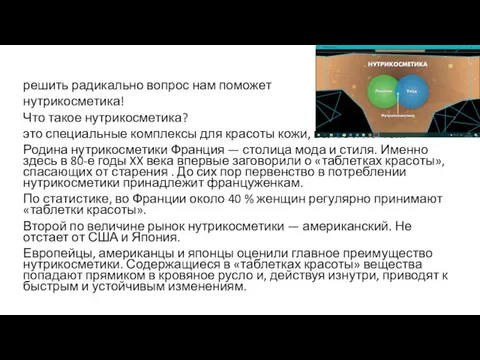 решить радикально вопрос нам поможет нутрикосметика! Что такое нутрикосметика? это специальные