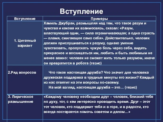 Вступление