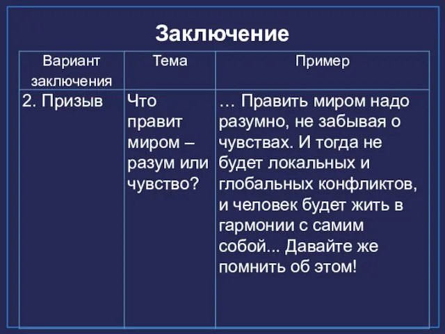 Заключение