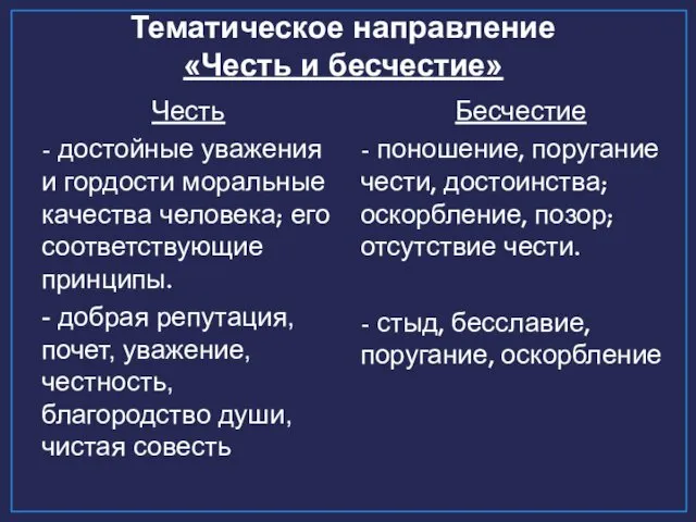 Тематическое направление «Честь и бесчестие» Честь - достойные уважения и гордости