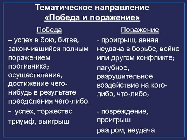 Тематическое направление «Победа и поражение» Победа – успех в бою, битве,