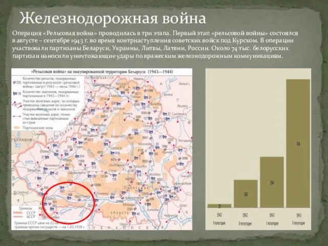 Операция «Рельсовая война» проводилась в три этапа. Первый этап «рельсовой войны»