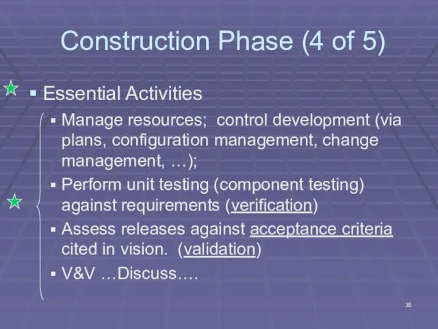 Construction Phase (4 of 5) Essential Activities Manage resources; control development