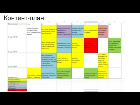 Контент-план