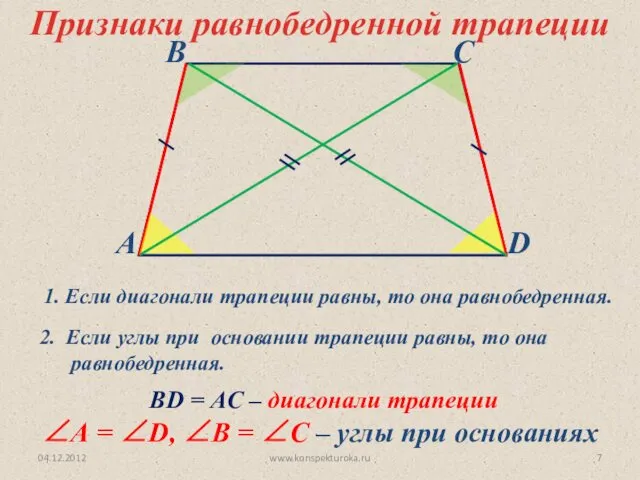 04.12.2012 www.konspekturoka.ru ВD = AC – диагонали трапеции ∠А = ∠D,