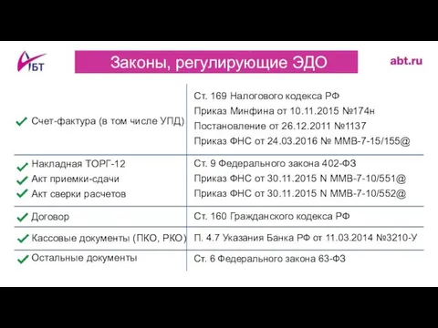 Счет-фактура (в том числе УПД) Ст. 169 Налогового кодекса РФ Приказ