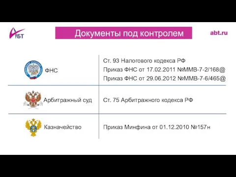 Документы под контролем