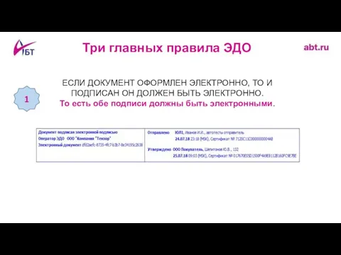 Три главных правила ЭДО ЕСЛИ ДОКУМЕНТ ОФОРМЛЕН ЭЛЕКТРОННО, ТО И ПОДПИСАН