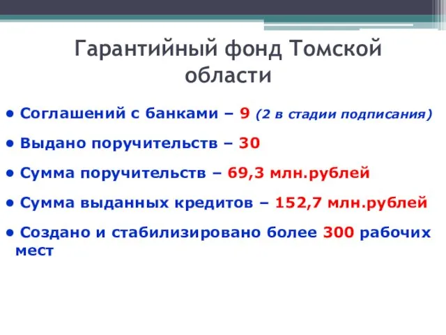 Гарантийный фонд Томской области Соглашений с банками – 9 (2 в