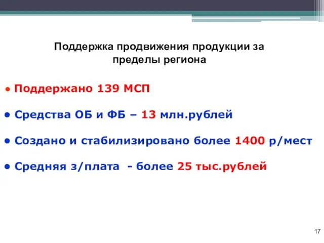 Поддержка продвижения продукции за пределы региона Поддержано 139 МСП Средства ОБ