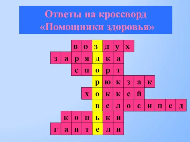 Ответы на кроссворд «Помощники здоровья»