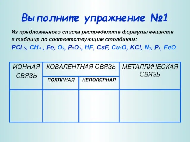 Выполните упражнение №1 Из предложенного списка распределите формулы веществ в таблице