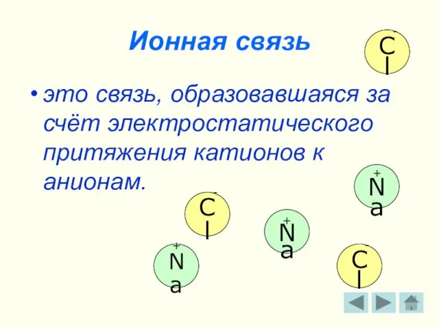 Ионная связь это связь, образовавшаяся за счёт электростатического притяжения катионов к