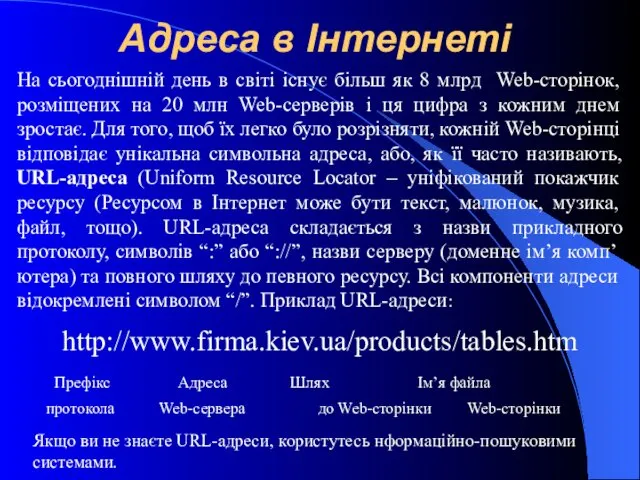 Адреса в Інтернеті На сьогоднішній день в світі існує більш як