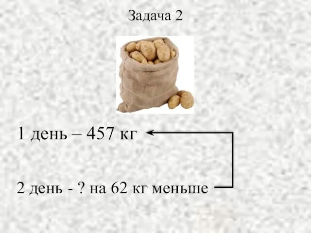 1 день – 457 кг 2 день - ? на 62 кг меньше Задача 2