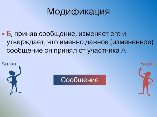 Модификация Сообщение Б, приняв сообщение, изменяет его и утверждает, что именно