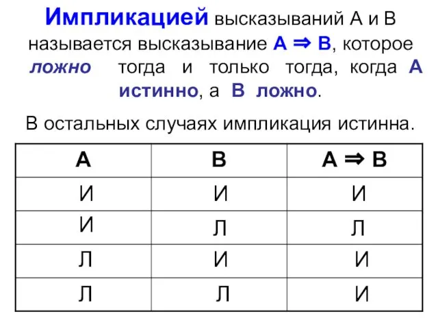 Импликацией высказываний А и В называется высказывание А ⇒ В, которое