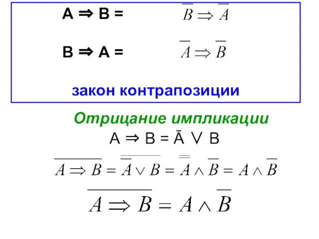 А ⇒ В = Ā ∨ В Отрицание импликации