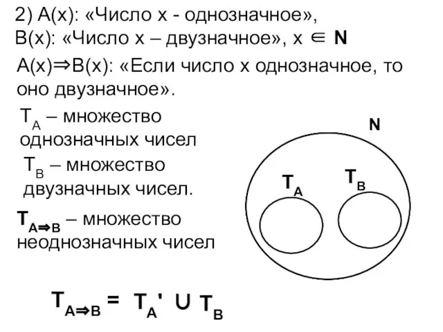 2) А(х): «Число х - однозначное», В(х): «Число х – двузначное»,