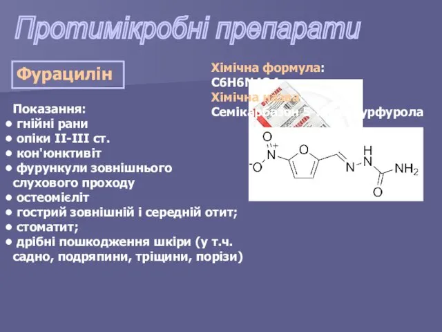 Протимікробні препарати Фурацилін Показання: гнійні рани опіки II-III ст. кон'юнктивіт фурункули