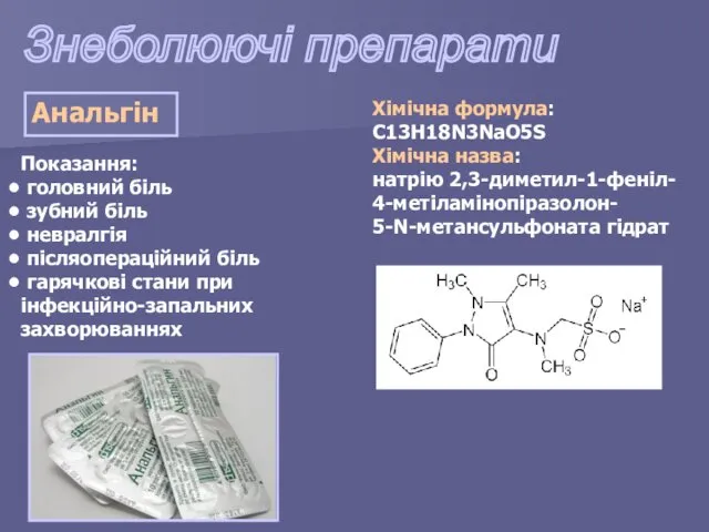 Знеболюючі препарати Анальгін Показання: головний біль зубний біль невралгія післяопераційний біль